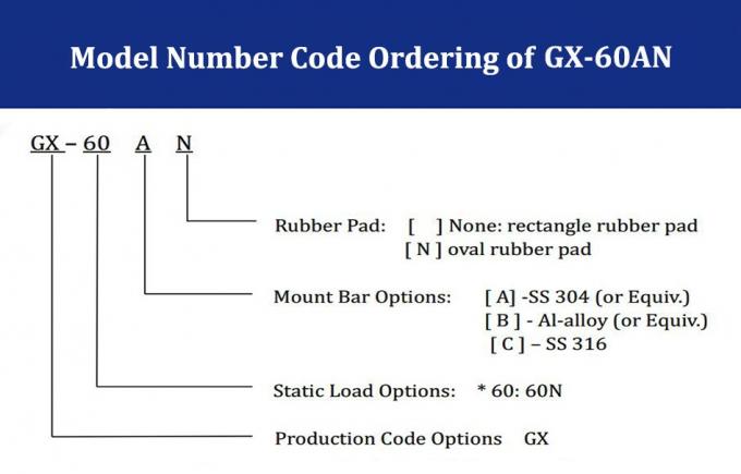 mounts Wire rope Vibration isolators isolation of equipment structures 0