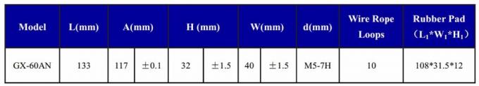 mounts Wire rope Vibration isolators isolation of equipment structures 2