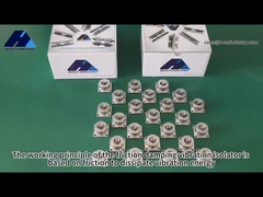 High Quality Rubber Vibration Isolator JMZ-1