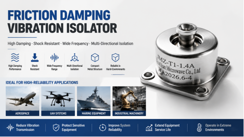 Latest company blogs about Unlocking Efficiency: Why Choose a Friction Damping Vibration Isolator for Superior Performance