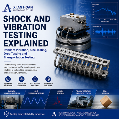 latest company blog about Shock and Vibration Testing Explained: Random Vibration, Sine Testing, Drop Testing and Transportation Testing