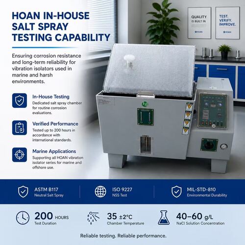 Latest company blogs about HOAN Enhances Salt Spray Testing for Marine Vibration Isolators