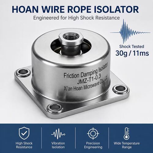 latest company blog about How to Calculate Shock Load for Vibration Isolators